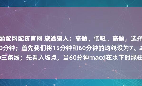 盈配网配资官网 旅途猎人：高抛、低吸。高抛，选择15分钟；低吸，选择60分钟；首先我们将15分钟和60分钟的均线设为7、20、60三条线；先看入场点，当60分钟macd在水下时绿柱为点状或macd 刚现红点并且...